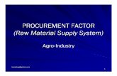 PROCUREMENT FACTOR (Raw Material Supply System) · bamalnug@yahoo.com 8 Tiga komponen dasar sistem pasokan bahan baku bagi agro -industri di LDC ( lanjt .) PRODUSEN, sebagian besar
