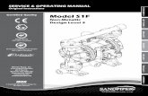 SERVICE & OPERATING MANUAL · 13 .53 4x 1. 2. 13.50 [343] 11.81 [300] a suction port 1" fnpt suction port (optional) discharge port (optional) 1" fnpt discharge port 1" fnpt air inlet