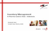 Inventory Management - sclindonesia.com · 2 In Glance : PT Anugrah Argon Medica •Established in 1980 in Palembang •1 NDC, 36 Branch WH •35k+ outlet coverage •More than 8k