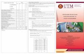 C T A) COMPULSORY O T A L - razak.utm.myrazak.utm.my/.../uploads/2013/05/BROCHURE-Programme-Specification-EDFM.pdf · Passed in a single sitting Sijil Pelajaran Malaysia (SPM) with