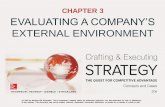 CHAPTER 3 EVALUATING A COMPANY’S EXTERNAL … file3–2 THIS CHAPTER WILL HELP YOU UNDERSTAND: LO 1 How to recognize the factors in a company’s broad macro-environment that may
