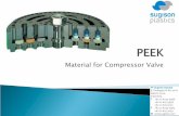 Material for Compressor Valve - Sugisonsugison.com/div-eng/_shared/files/peek for material compressor valve.pdf · As illustrated, compressor valves, pressure packing, piston rings