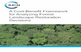 A Cost-Benefit Framework for Analyzing Forest Landscape ... · for Analyzing Forest Landscape Restoration Decisions GLOBAL FOREST AND CLIMATE CHANGE PROGRAMME . The designation of