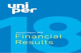 Annual Report 2018 Financial Results - ir.uniper.energy Reports... · Main Events in the 2018 Fiscal Year January • E.ON announced its intention to sell its 46.65% stake in Uniper