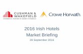 2016 Irish Hotels Market Briefing - crowe.ie · Total Revenue €57k €42k €61k +€4k Total Payroll % 41% 43% 38% -3% Net Profit per Room €8k €3k €9k + €1k ...