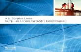U.S. Surplus Lines Surplus Lines Growth Continues - wsia.org A.M. Best U.S. Surplus Lines Report 9-13-16.pdf · U.S. Surplus Lines Surplus Lines Financially Sound Despite Market Pressures
