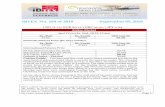 IBTEX No. 184 of 2018 September 05, 2018 - texprocil.org · News Clippings Page 2 On the other side Chinese State Reserve cotton on Tuesday’s auction had a turnover rate of 77.45