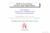 Matrix Functions: Theory and Algorithmshigham/talks/funm03.pdf · Non-Primary Functions Horn & Johnson call these defs primary matrix functions. But not all possible functions captured