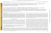 Microbiome-Derived Tryptophan Metabolites and Their Aryl ... · characterized as AHR antagonists, but subsequent studies showed that they exhibit both agonist and antagonist activity