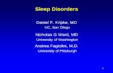 SLEEP DISORDERS - inhn.orginhn.org/fileadmin/user_upload/User_Uploads/INHN/ASCP_1997/112_Sleep...3 Question 2 2. Hypnotic drugs are indicated A. for insomnia due to chronic medical