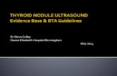 Dr Steve Colley Queen Elizabeth Hospital Birmingham May 2014 Nodules with U... · Inappropriate use and reporting of imaging will result in an epidemic of thyroid nodules, the majority
