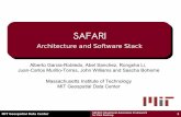 SAFARI - geolux.org · MIT Geospatial Data Center SAFARI: Situational Awareness Framework for Risk Ranking 1 SAFARI Architecture and Software Stack Alberto Garcia-Robledo, Abel Sanchez,