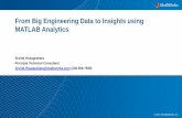 From Big Engineering Data to Insights using MATLAB Analytics file2 Gathering Insight from Big Engineering Data Problem statement: “Democratization of Data (analytics)” – making