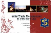 GOVERMENT OF SURABAY A - hls-esc.org Waste Management... · Socialization 2. The form of Environmental Cadre 3. Community involve in: • Organic Waste process to be compost • inorganic