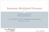 Immune Mediated Diseases - 24 hour animal health carevetemergency.ca/wp-content/uploads/2017/11/IMHA-ITP-NIRMA-for-VAD-2017.pdf · IMMUNE MEDIATED DISEASES ! Immune mediated hemolytic