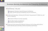 Business Services Architecture and Enterprise Architecture · Business Services Architecture and Enterprise Architecture 12 of 50 Business Architecture Re-use Key elements of the