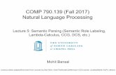 COMP 790.139 (Fall 2017) Natural Language Processingmbansal/teaching/slidesFall17/nlp_comp790_fall2017_lec... · COMP 790.139 (Fall 2017) Natural Language Processing Mohit Bansal