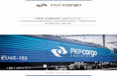 Quarterly Condensed Consolidated Financial Statements of ... file1 Quarterly Condensed Consolidated Financial Statements of PKP CARGO Group for the period of 3 months ended 31 March