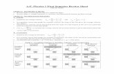 AP Physics 1 First Semester Review Sheet - saultschools.org · A.P. Physics 1 First Semester Review Sheet, Page 3 Table 3: Vector Addition Vector Orientation Calculational Strategy