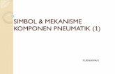 SIMBOL & MEKANISME KOMPONEN - file.upi.edufile.upi.edu/Direktori/FPTK/JUR._PEND._TEKNIK_MESIN/197311112000121... · Anzahl der Anschlüsse Anzahl der Schaltstellungen 2 / 2 Wegeventil