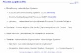 Prozess Algebra (PA) - fmv.jku.atfmv.jku.at/fg3/pa-slides.pdfProzess Algebra (PA) pa Revision: 1.31 1 • Modellierung nebenlauﬁger¨ Systeme – Calculus of Communicating Systems