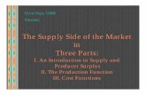 The Supply Side of the Market in Three Parts - Missouri S&Tweb.mst.edu/~rrbryant/econ121/Slides/ch6pt2.pdf · The Supply Side of the Market in Three Parts: I. An Introduction to Supply