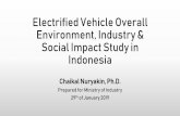 Electrified Vehicle Overall Environment, Industry & Social ... · Kebijakan Energi Nasional PP No. 79 tahun 2014 • Ministry of Energy and Mineral Resources, Ministry of Finance,