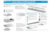 Linear Drain Installation Guide Patents Pending: Canada ... Linear Drain... · Fasten drain base to sub-floor by screwing 2-1/2” deck screws through all holes in outside flange