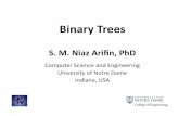 Binary Trees - University of Notre Damesemrich/ds17/14/bst.pdf · •Binary tree • deﬁni=on, example • types • Binary search tree • deﬁni=on, example • operaons –