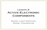 Lesson 4: Active Electronic Components fileSHANIL BATOHI Simple Transistor Circuit 1. Resistor R1 ensures that the voltage at the base of the transistor is normally 0V. The transistor