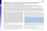 Suppressors and activators of JAK-STAT signaling at ... · Suppressors and activators of JAK-STAT signaling at diagnosis and relapse of acute lymphoblastic leukemia in Down syndrome