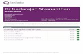 Dr Nadarajah Sivananthan NewApproachComprehensive Report ... · Thefivequestionsweaskandwhatwefound Wealwaysaskthefollowingfivequestionsofservices. Areservicessafe? Thepracticeisratedasgoodforprovidingsafeservices.