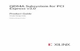 QDMA Subsystem for PCI Express v3.0 Product Guide · • Descriptor and DMA customization through user logic Allows custom descriptor format. Traffic Management. • Supports SR-IOV