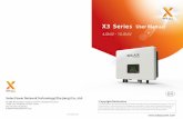 X3 Series User Manual - solaxpower.com · 2 Safety 2.1 Appropriate Usage The X3 Series are PV inverters which can convert the DC current of the PV generator into AC current and feed