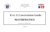 K to 12 Curriculum Guide - depedbohol.orgdepedbohol.org/v2/wp-content/uploads/2016/03/Math-CG_with-tagged-math... · Republic of the Philippines Department of Education DepEd Complex,