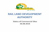 RAIL LAND DEVELOPMENT AUTHORITY - rlda.indianrailways.gov.in · During last two bids in Feb 2018 & June 2018, No bids received. Site visit and discussion with Local DeveloperwithCPM/SCB