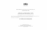 Trust Companies and Offshore Banking Act Library/Legislation/T060-Trust... · ANGUILLA. REVISED STATUTES OF ANGUILLA . CHAPTER T60 . TRUST COMPANIES AND OFFSHORE BANKING ACT . Showing