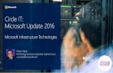 Circle IT: Microsoft Update 2016 · Windows Server 2016 delivers a flexible and cost-efficient platform for your datacenter, using the same compute, storage and network virtualization