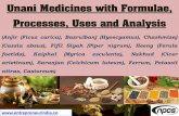 Unani Medicines with Formulae, Processes, Uses and ... · Process of Fifil Siyah (Piper Nigrum), Gaozaban (Borago Officinalis), Habbun Neel (Ipomoea Nil), Formulae of Halela Siyah