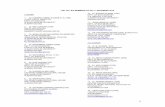 LIST OF LIFE MEMBERS - sbcihq.insbcihq.in/wp-content/uploads/2018/12/List-of-Life-Members-as-on-01.12.2018.pdf · SHAIK NISAR ALI (3769) ALIGARH MUSLIM UNIVERSITY ALIGARH 202 002