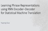 Learning Phrase Representations using RNN Encoder Decoder ... · RNN Encoder-Decoder in Training - 1000 versteckte Einheiten - Die Eingabe-/Ausgangsmatrix (zwischen jedem Eingabesymbol