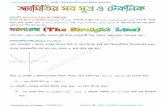 Want more Updates  · Want more Updates  facebook /gmail/skype: -  5ফায a ধনাতভ রর ...