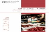 ALBANIA - fao.org · market and value chain analysis of selected sectors for diversification of the rural economy and women’s economic empowerment albania