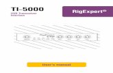 TI-5000 - rigexpert.com · RigExpert TI-5000 • FSK output FSK (Frequency Shift Keying) is a popular method of transmitting digital messages over radio primarily used in radioteletype