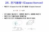 q = CV C= q/V 25장 읽고있자 - optics.hanyang.ac.kroptics.hanyang.ac.kr/~choh/degree/general_physics2/Chapter 25-1.pdf · 축전기(capacitor) • A capacitoris a device whose
