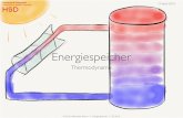 Energiespeicher 03 - Thermodynamik · HSD Hochschule Düsseldorf University of Applied Sciences Prof. Dr. Alexander Braun // Energiespeicher // SS 2017 26. April 2017 Aufgabe •