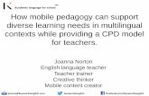 TM Academic language for school How mobile pedagogy can ... · Academic language for school Knowing a word also means knowing how to spell it. This is a drop down activity, where