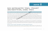 RICH MATHEMATICS TASKS, STUDENT MISCONCEPTIONS, … fileChapter 1: Rich Mathematics Tasks, Student Misconceptions, Using Tasks 3 The Purpose of the Task Mathematical rigor promotes