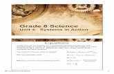 Grade 8 Science - Science Resourcesmrcollinson.ca/Tuck/8 science/systems/8_science_systems_lesson_6.pdf · Mr Collinson's Science 1 Grade 8 Science Unit 4: Systems in Action Equations