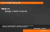 asp.net-core - · PDF file1 1: asp.net-core 2 2 2 Examples 2 2 Visual Studio 2 ASP.NET MVC . 2 4 ASP.NET Core MVC ASP.NET Core Web API 5 5 6 Visual Studio (cross plateform) aspnet